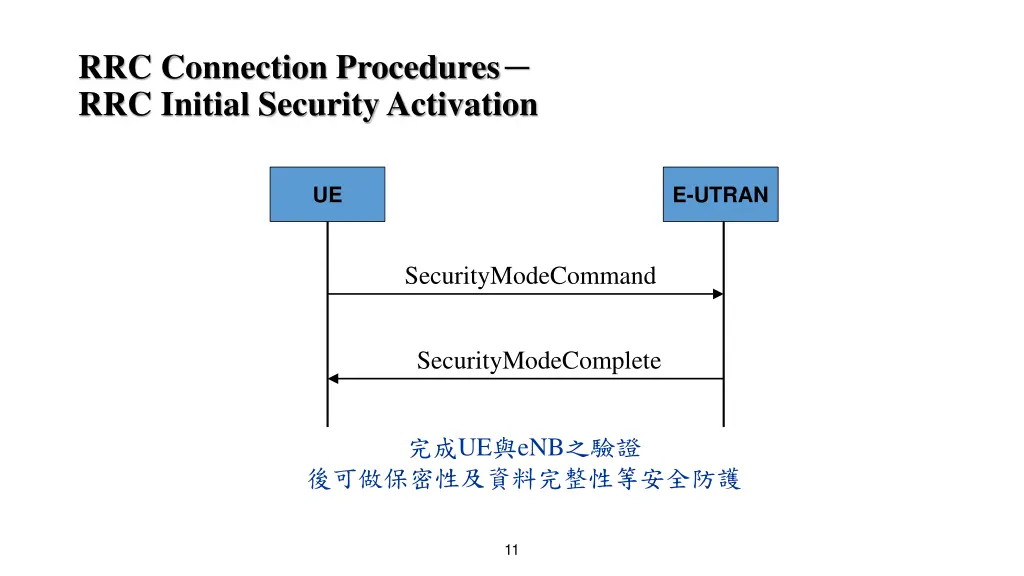 rrc connection procedures rrc initial security