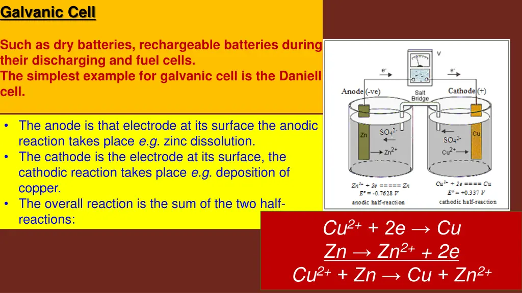galvanic cell