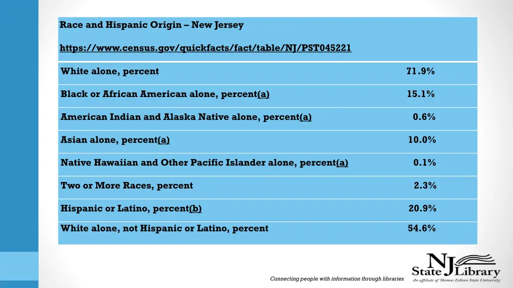 race and hispanic origin new jersey