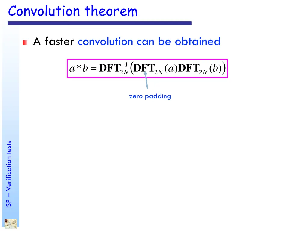 convolution theorem