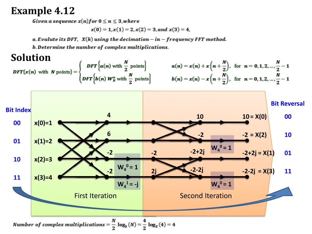 example 4 12 2