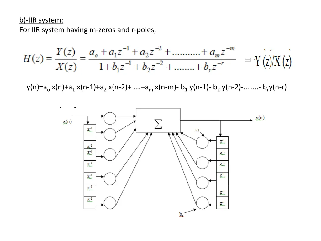 b iir system for iir system having m zeros