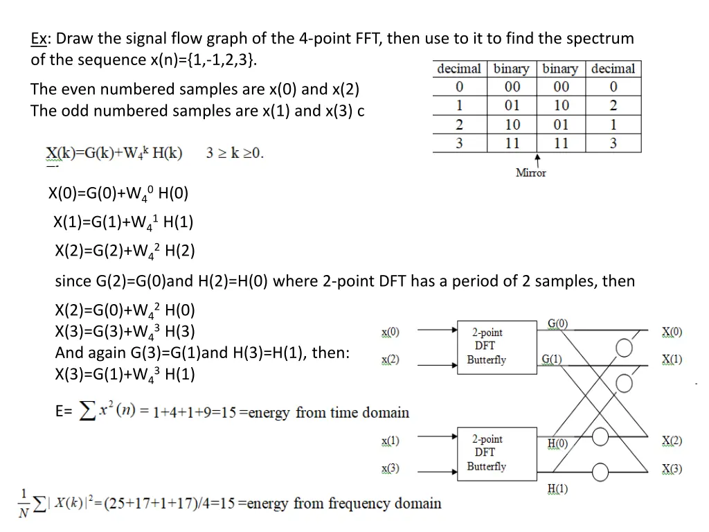 ex draw the signal flow graph of the 4 point