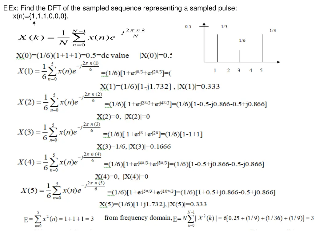 ex find the dft of the sampled sequence
