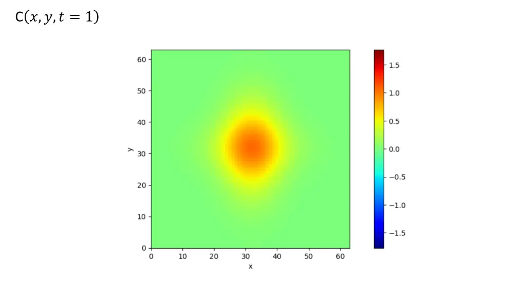 slide20
