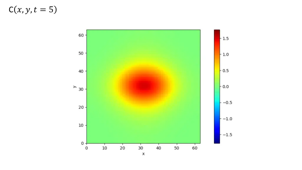 slide24