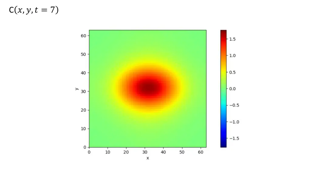 slide26