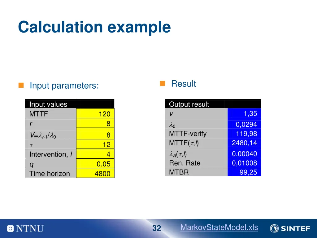 calculation example
