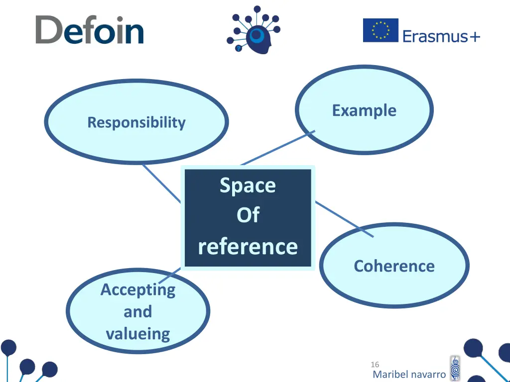 example
