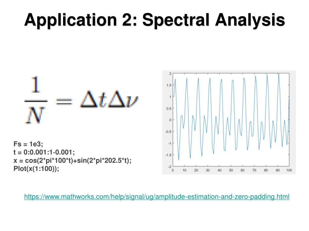 application 2 spectral analysis
