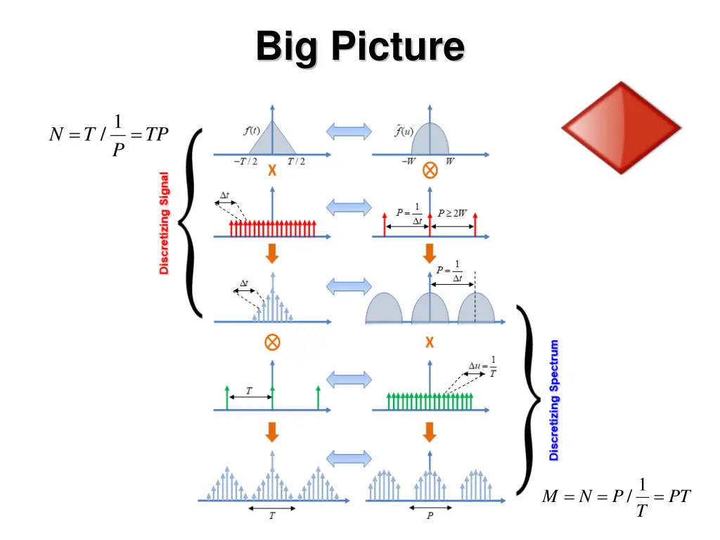 big picture 1