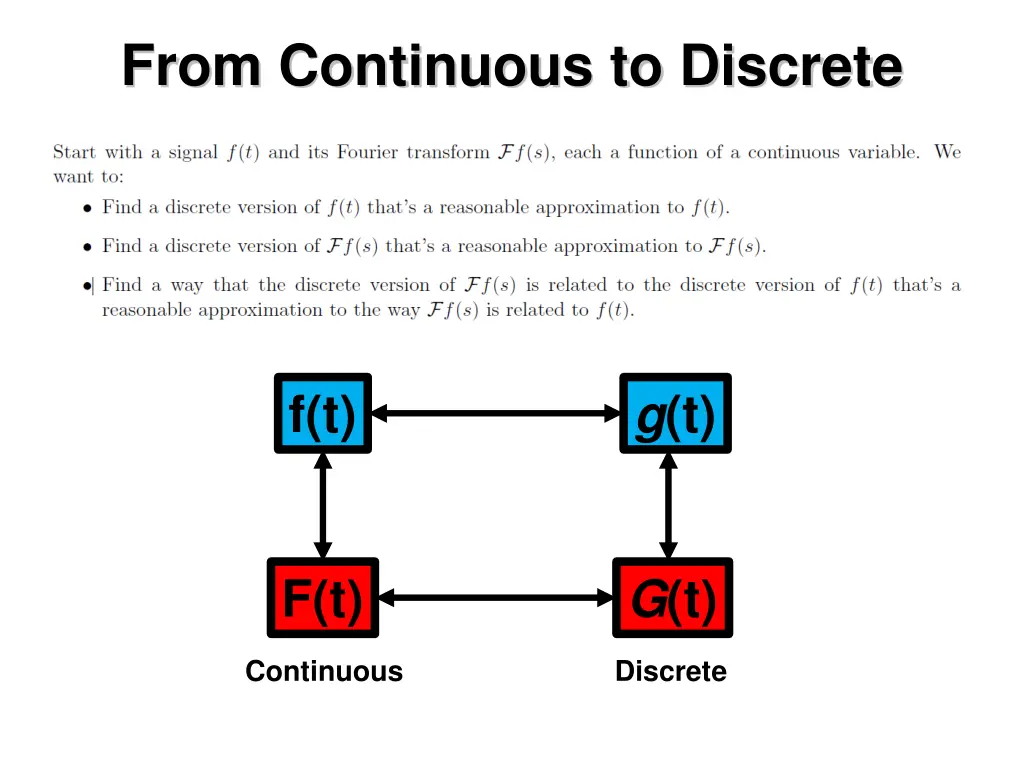 from continuous to discrete
