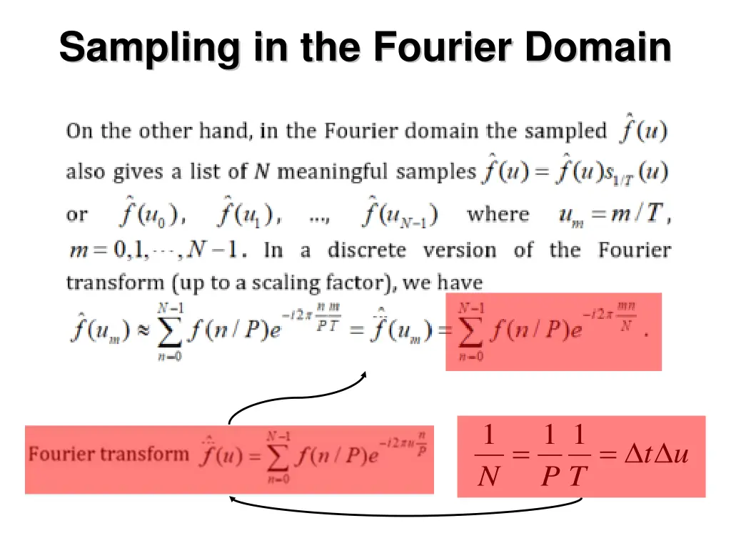 sampling in the fourier domain