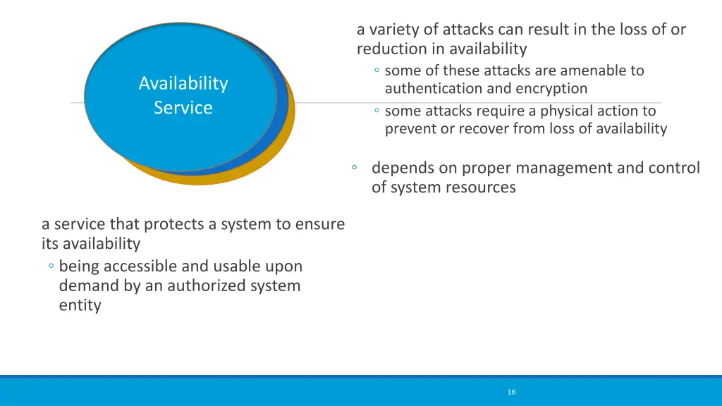 a variety of attacks can result in the loss