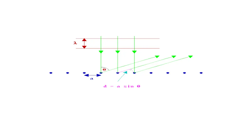 slide5