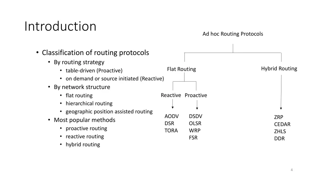 introduction 1