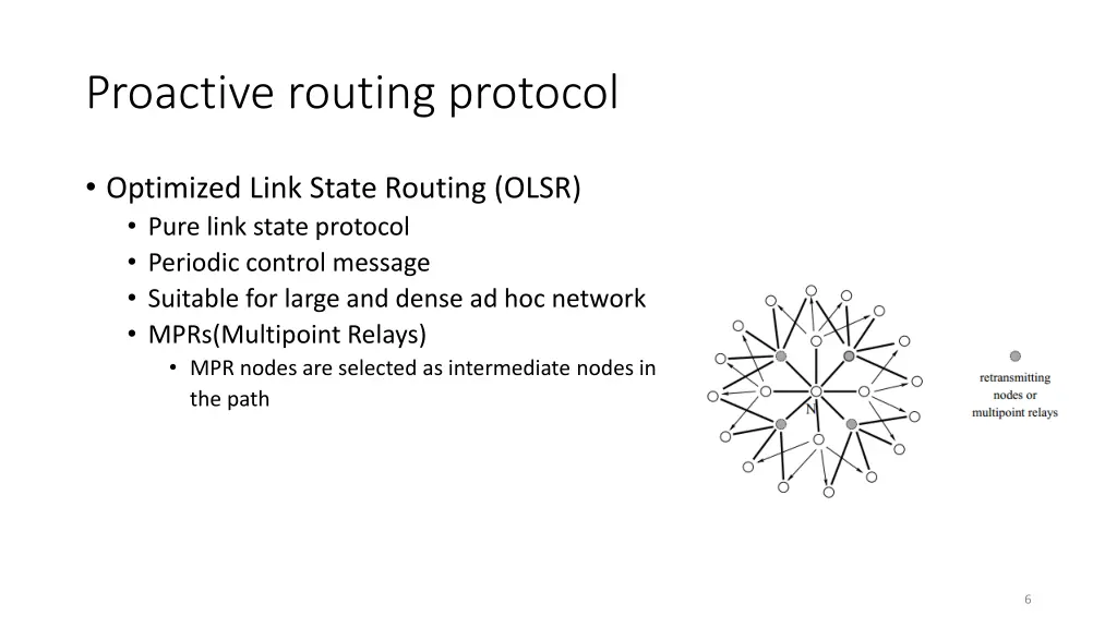 proactive routing protocol