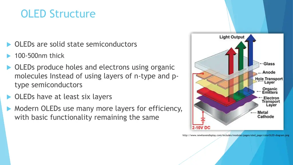 oled structure