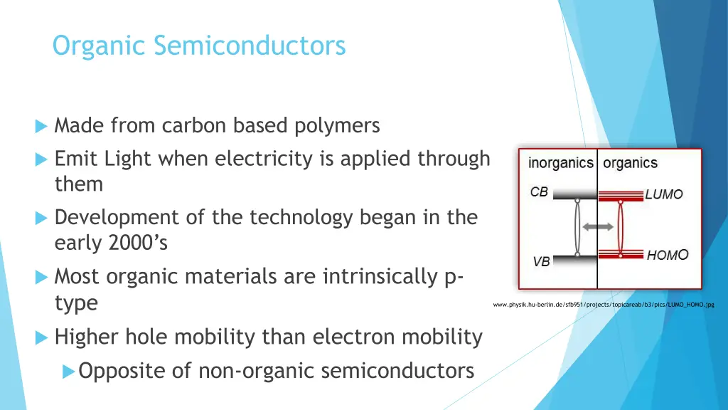 organic semiconductors