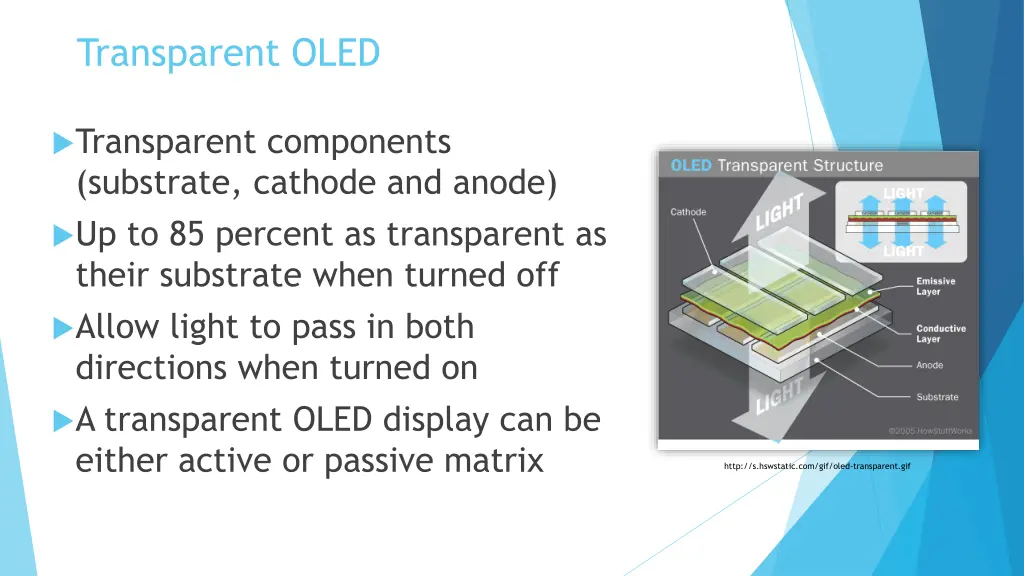 transparent oled