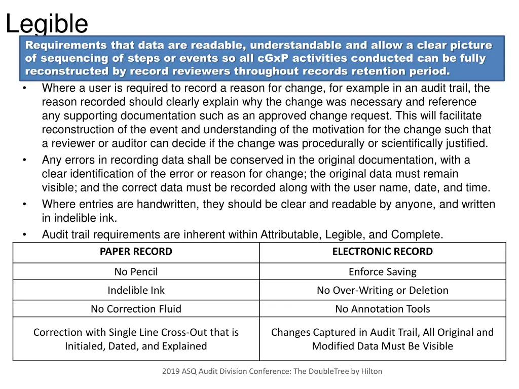 legible requirements that data are readable