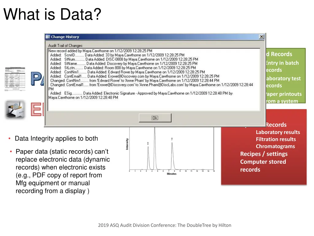 what is data