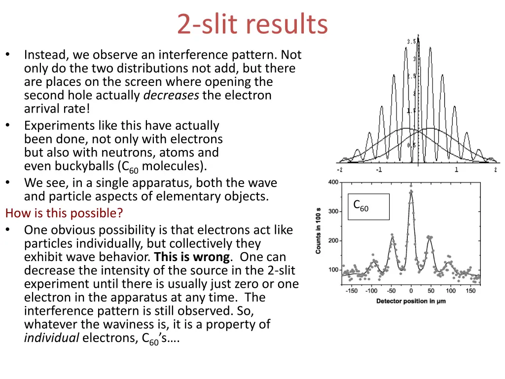 2 slit results