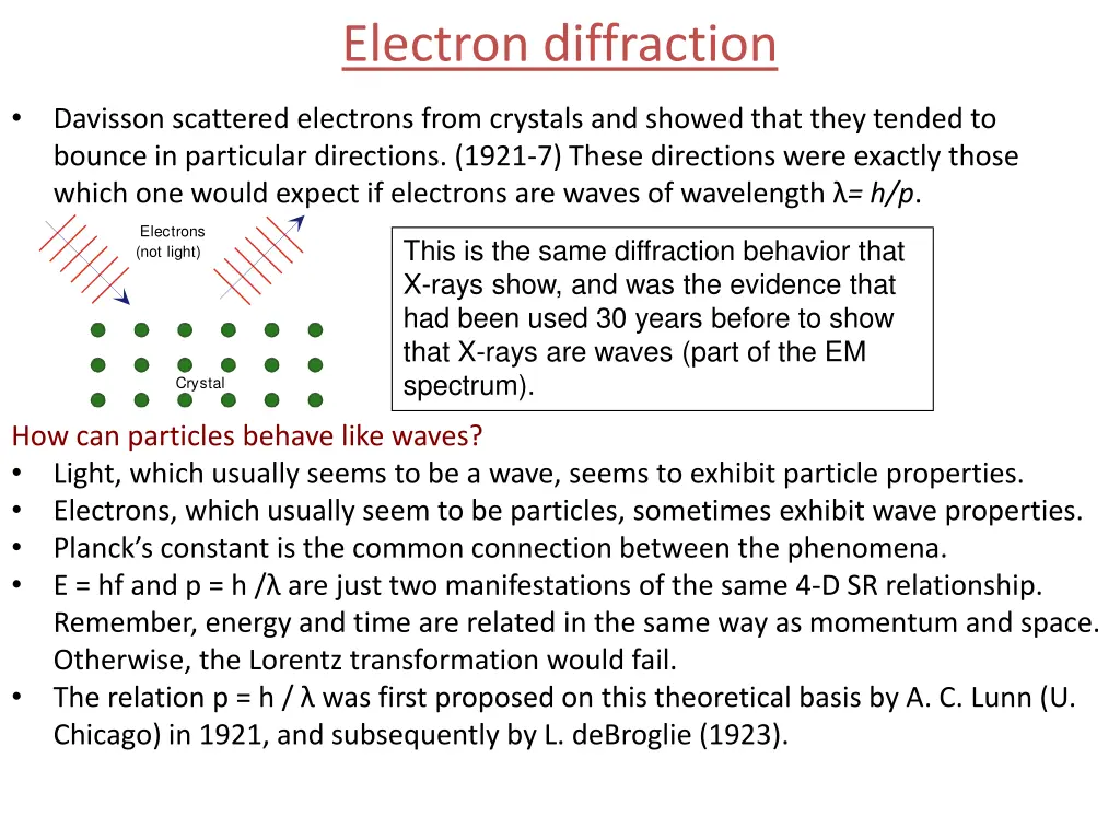 electron diffraction