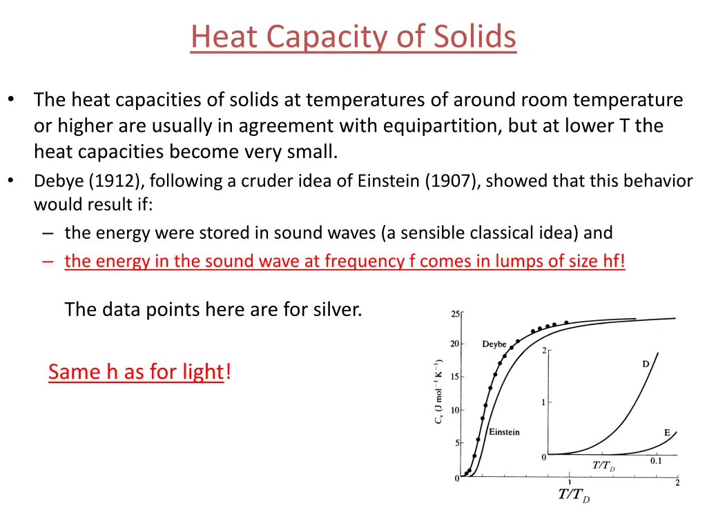 heat capacity of solids