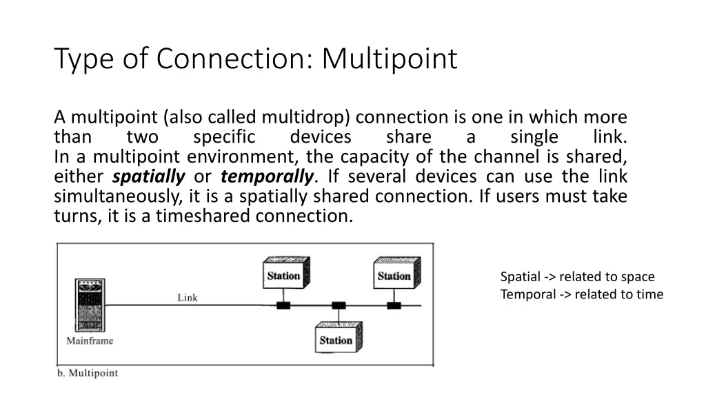 type of connection multipoint