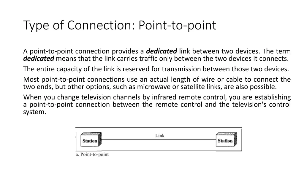 type of connection point to point