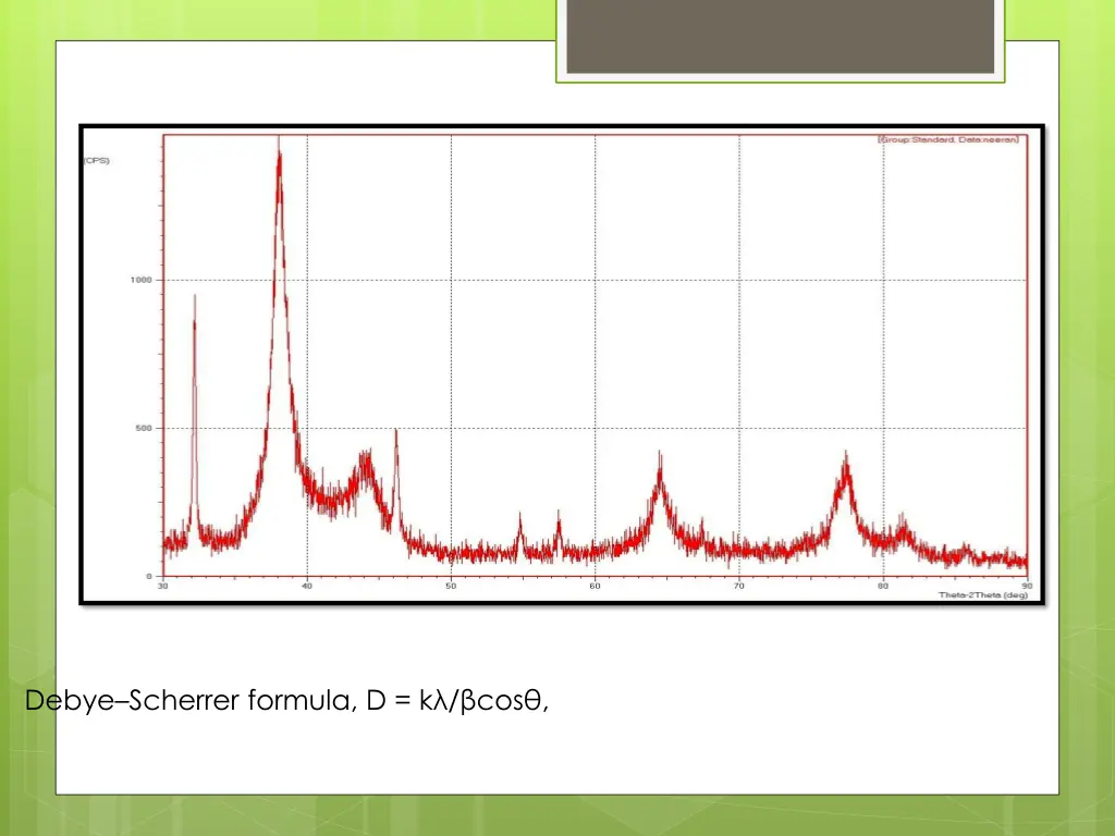 debye scherrer formula d k cos
