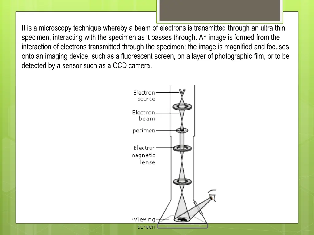 it is a microscopy technique whereby a beam