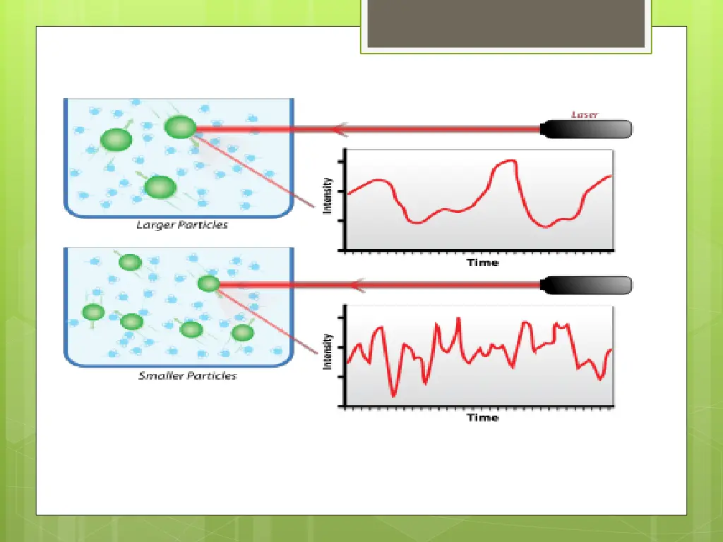 slide12