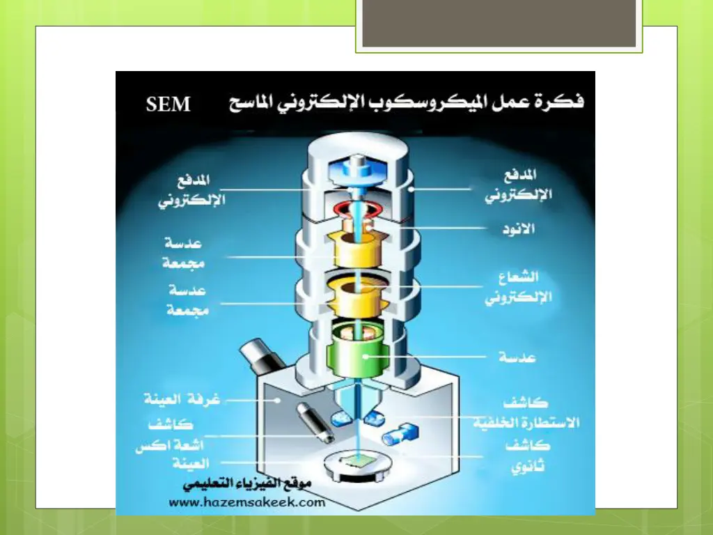 slide15