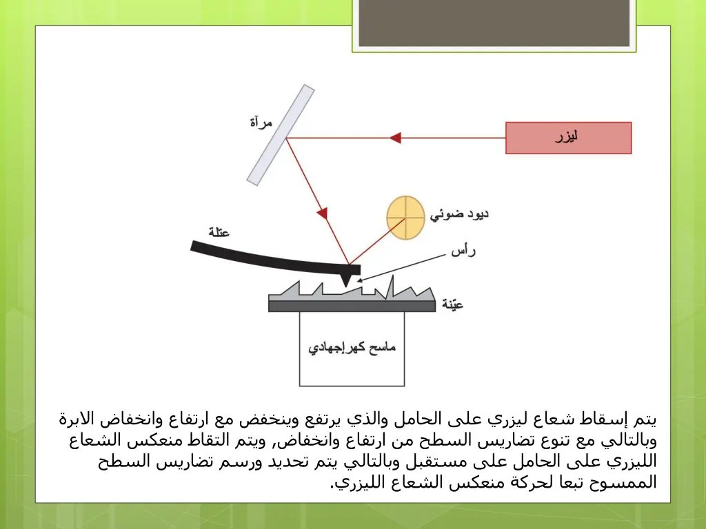 slide18