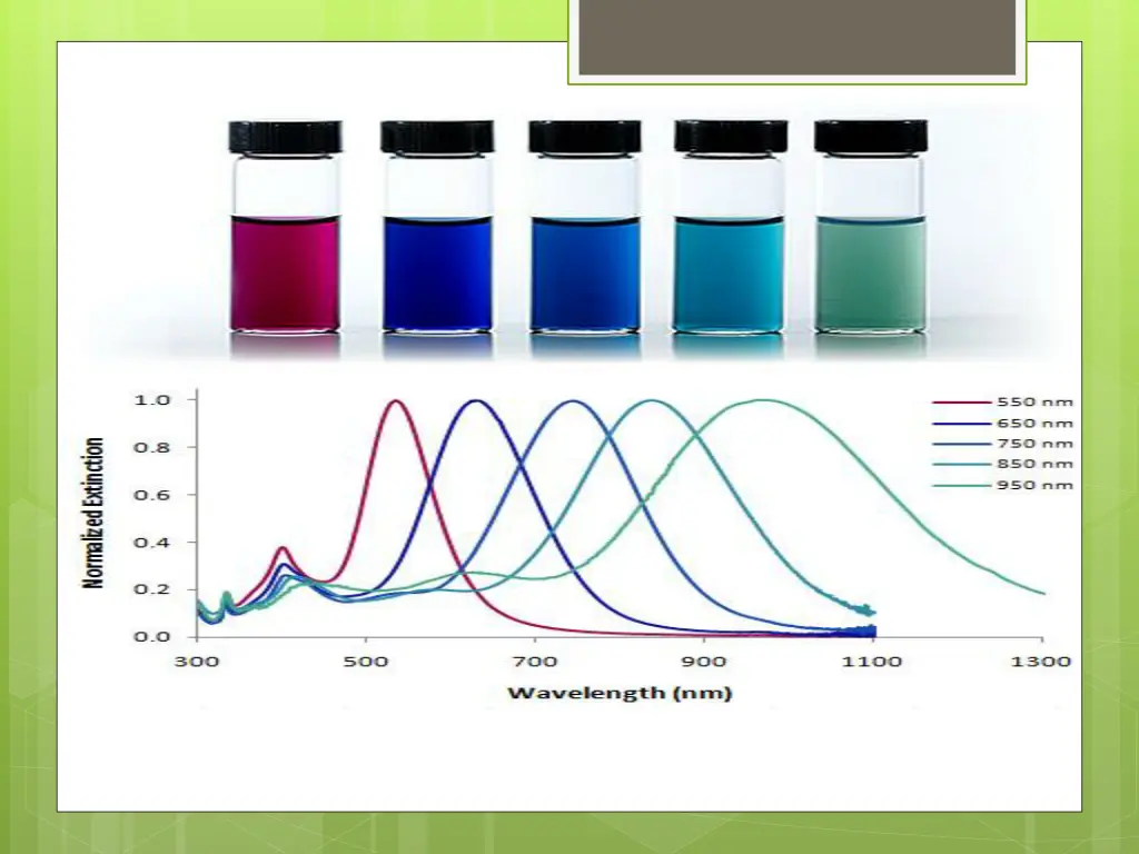 slide6
