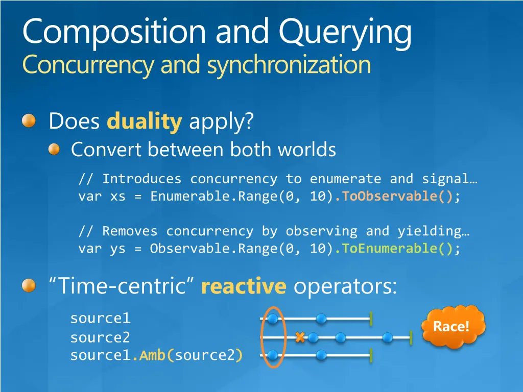 composition and querying concurrency 1