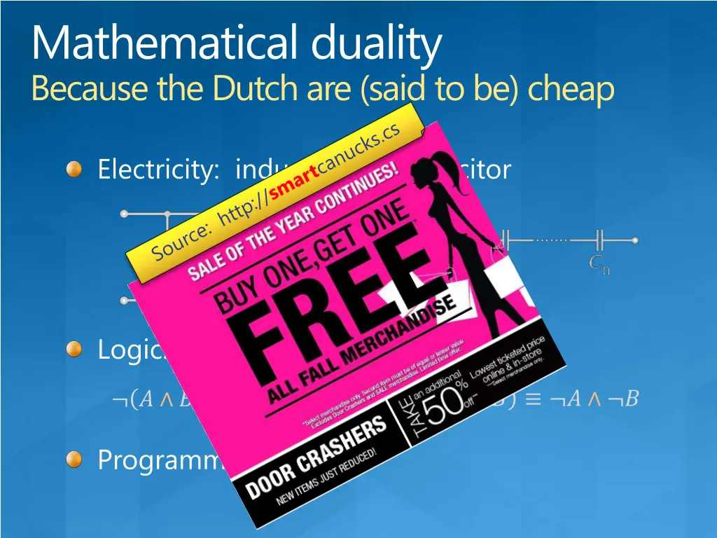 mathematical duality because the dutch are said