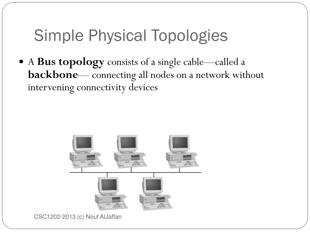 simple physical topologies 1