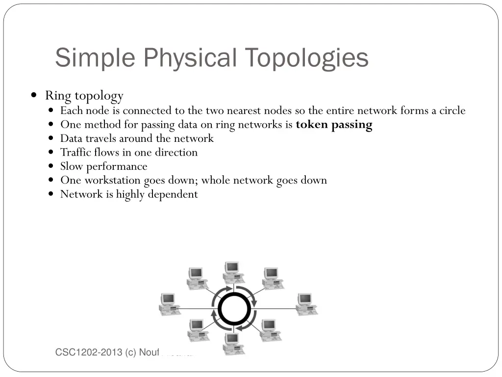 simple physical topologies 2