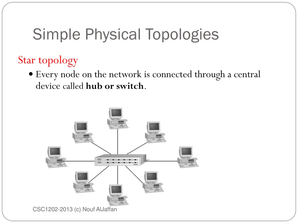 simple physical topologies 3