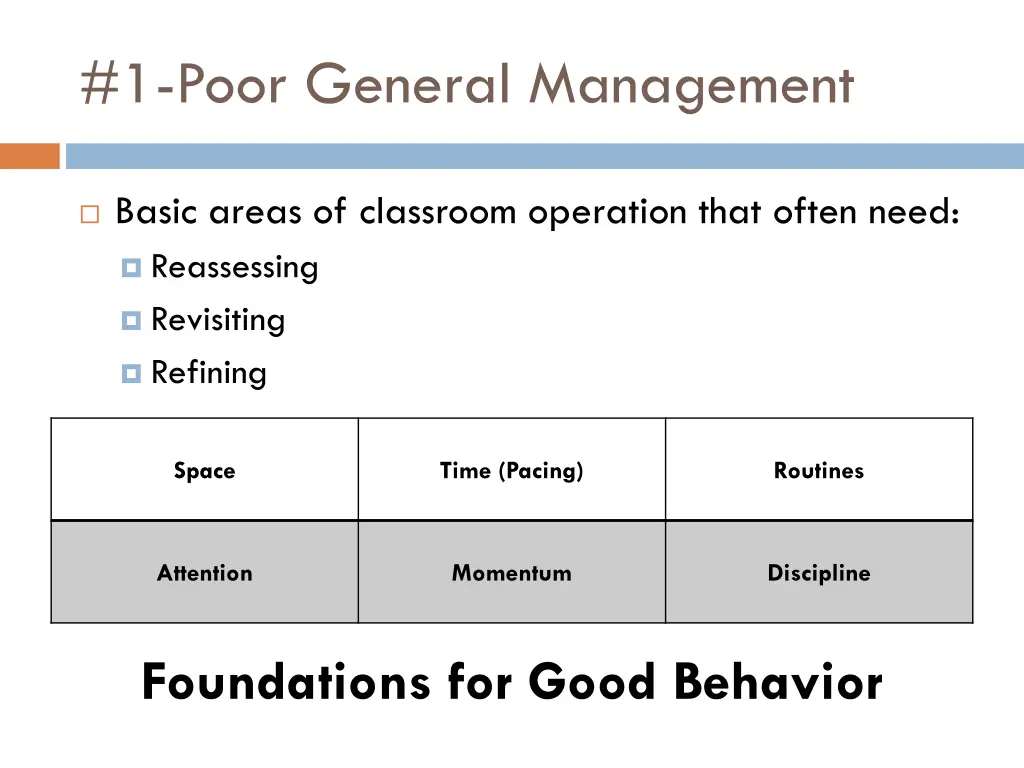 1 poor general management