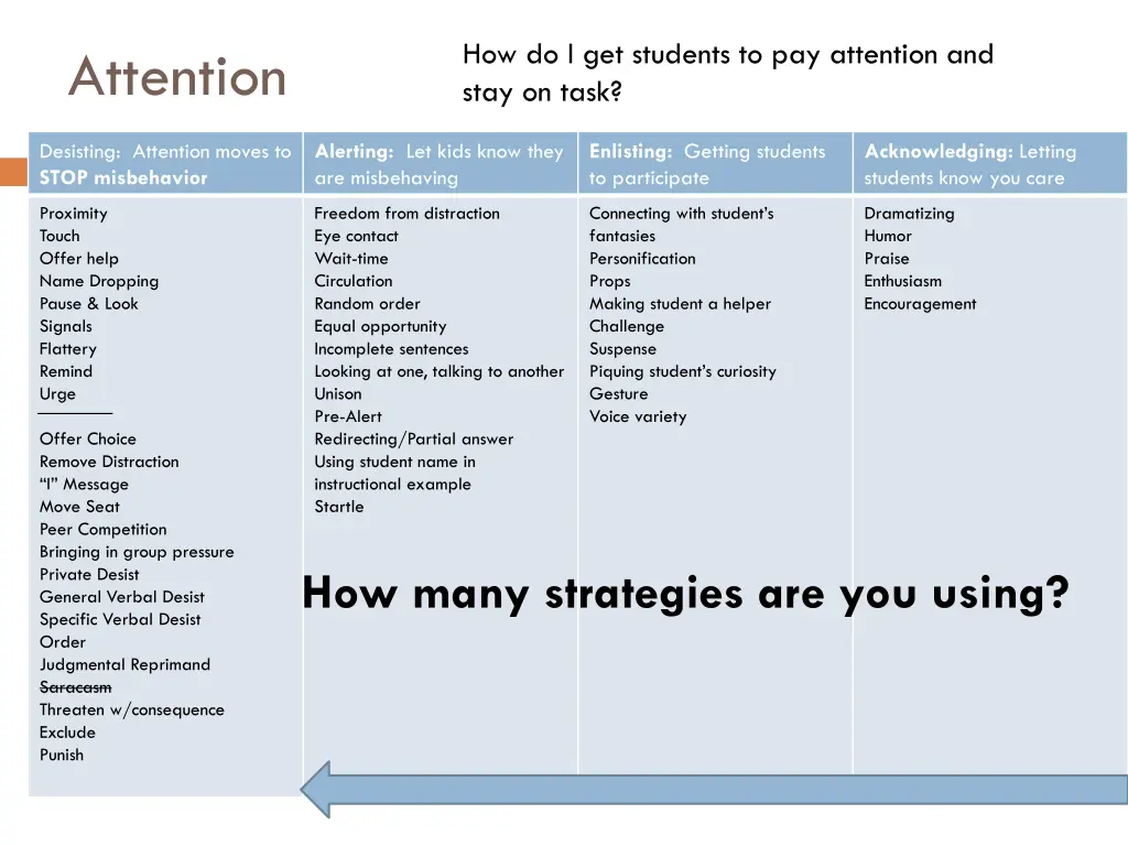 how do i get students to pay attention and stay 3
