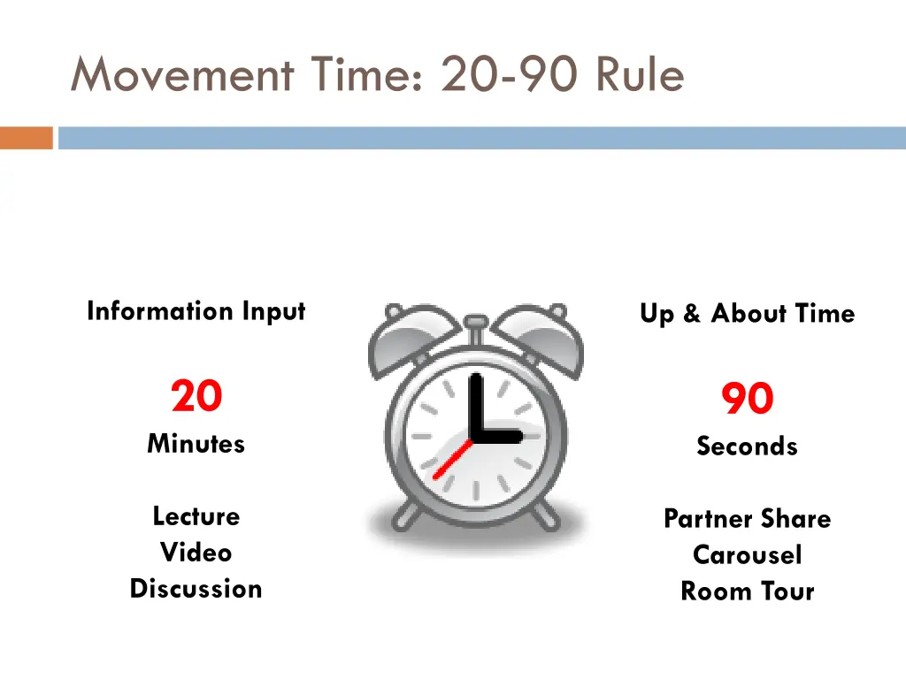 movement time 20 90 rule