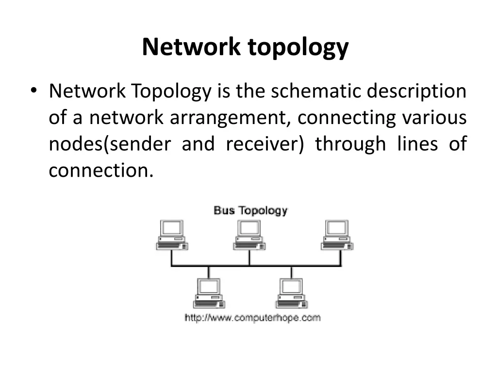 network topology 1