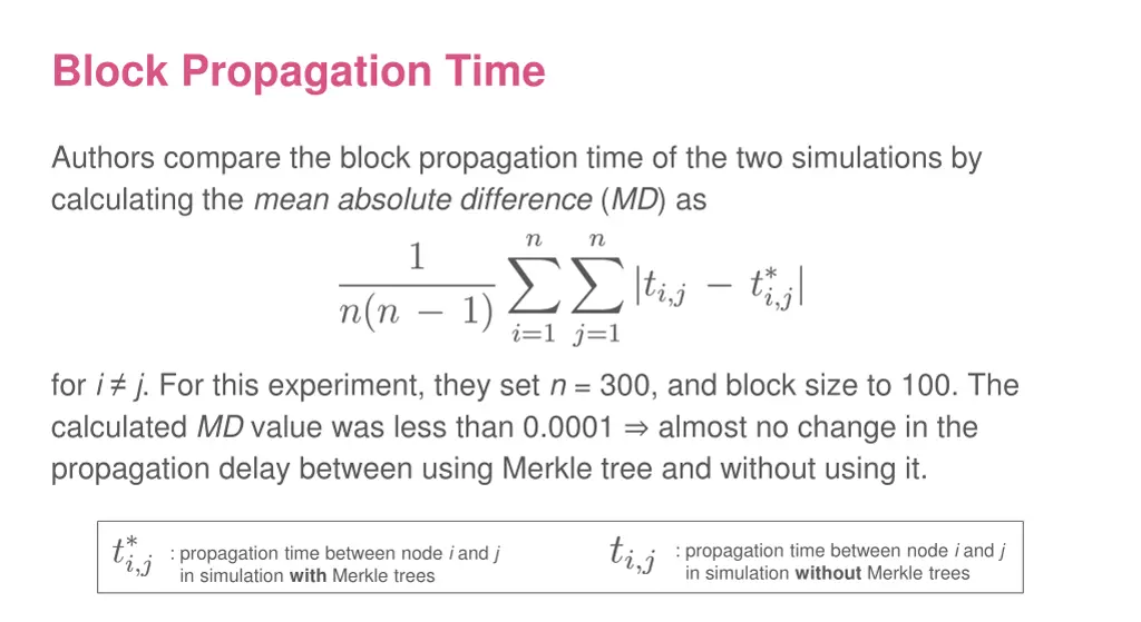 block propagation time