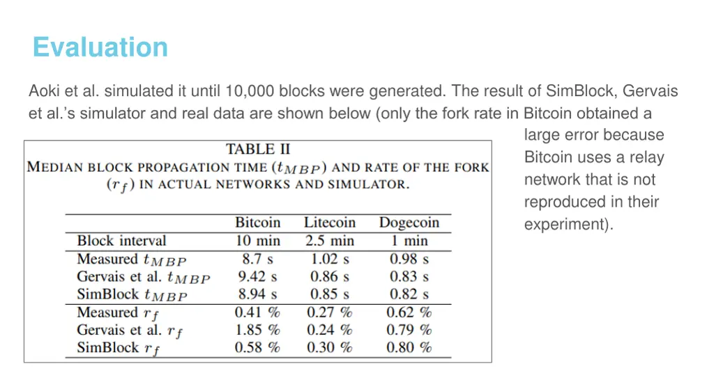 evaluation 1