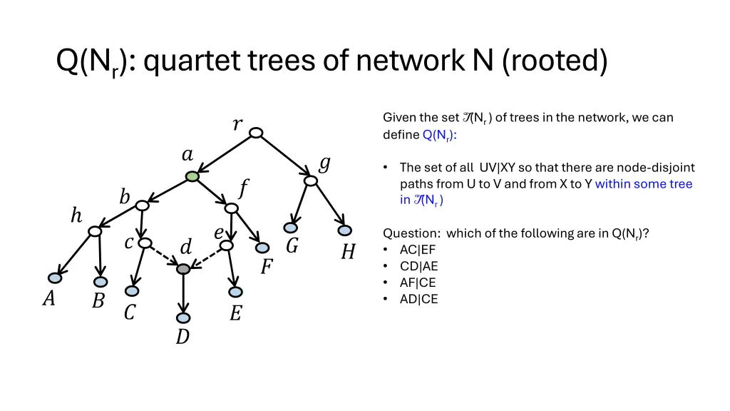 q n r quartet trees of network n rooted