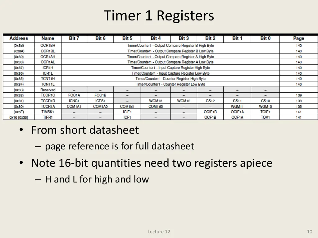 timer 1 registers